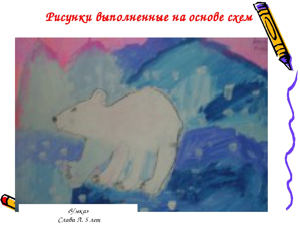 Технология "Кубизм, стихосхемы и ИКТ в обучении рисованию детей дошкольного возраста»
