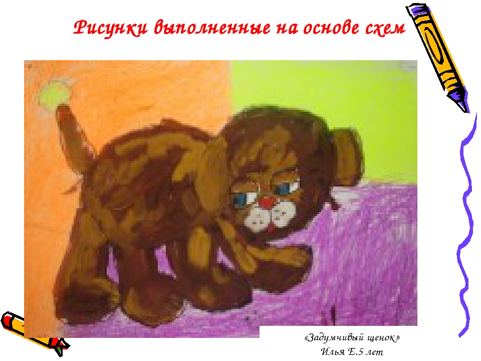 Технология "Кубизм, стихосхемы и ИКТ в обучении рисованию детей дошкольного возраста»