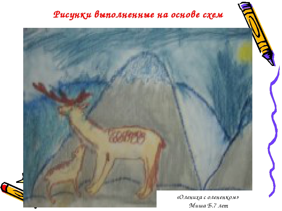 Технология "Кубизм, стихосхемы и ИКТ в обучении рисованию детей дошкольного возраста»
