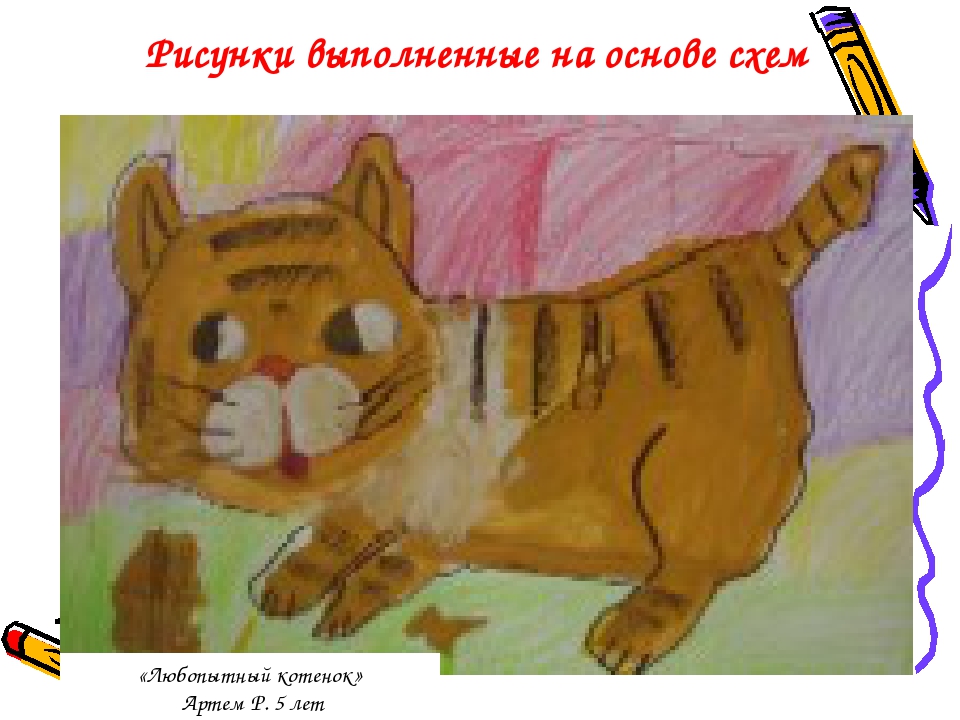 Технология "Кубизм, стихосхемы и ИКТ в обучении рисованию детей дошкольного возраста»
