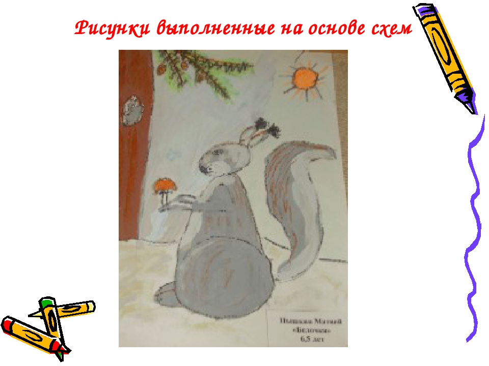 Технология "Кубизм, стихосхемы и ИКТ в обучении рисованию детей дошкольного возраста»