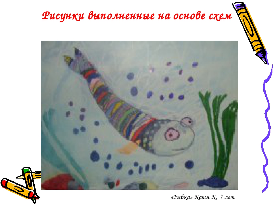 Технология "Кубизм, стихосхемы и ИКТ в обучении рисованию детей дошкольного возраста»