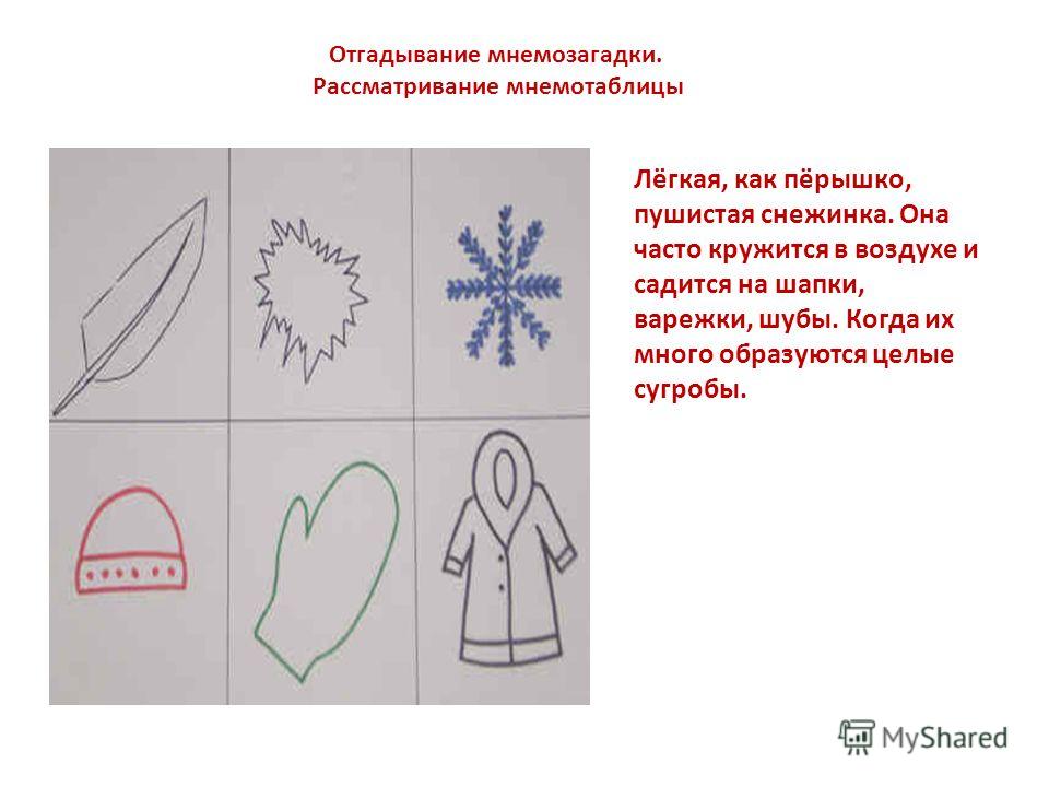 Технологическая карта зима подготовительная группа Конспект комбинированного занятия в младшей группе "Зимний гость"