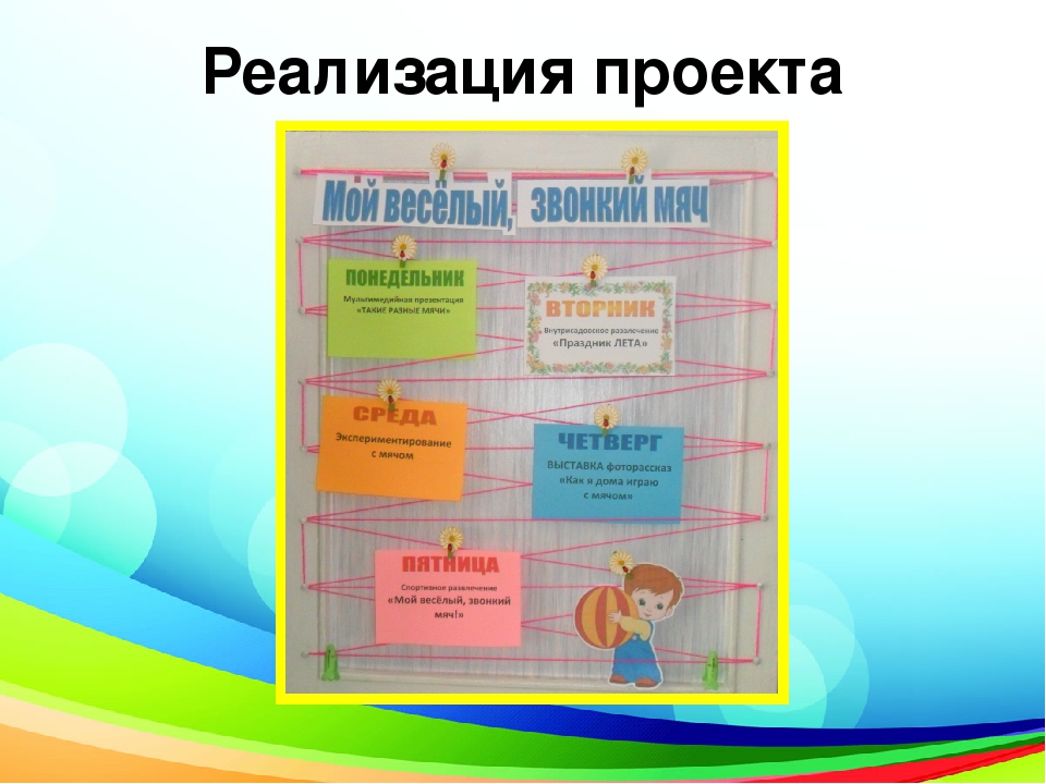 Презентация проекта "Мой весёлый, звонкий мяч!"