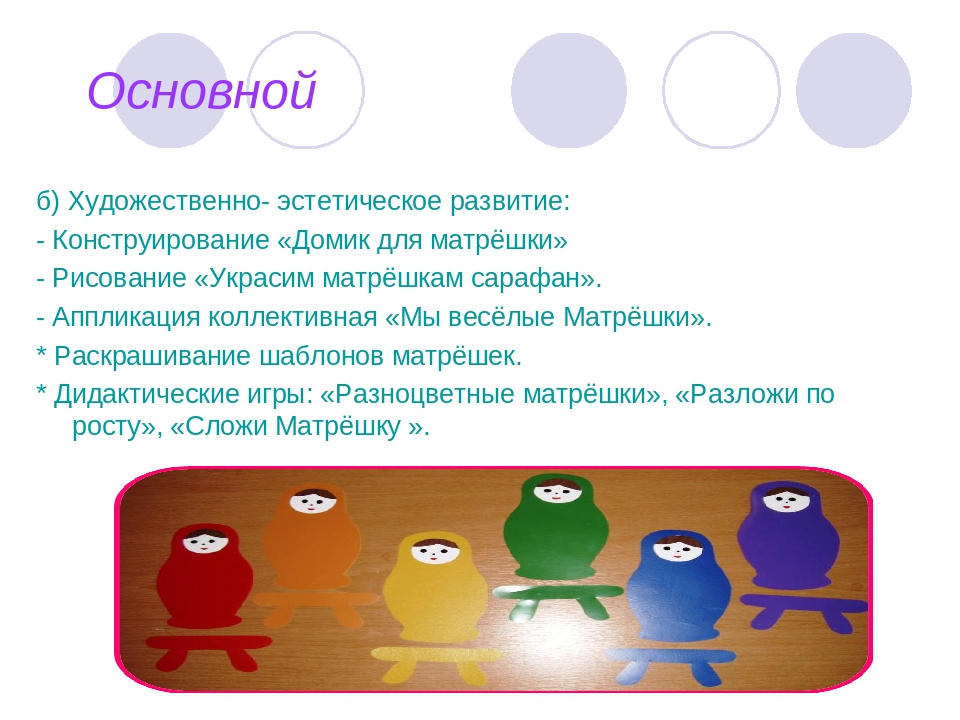 Проект "Мы весёлые Матрёшки" презентация