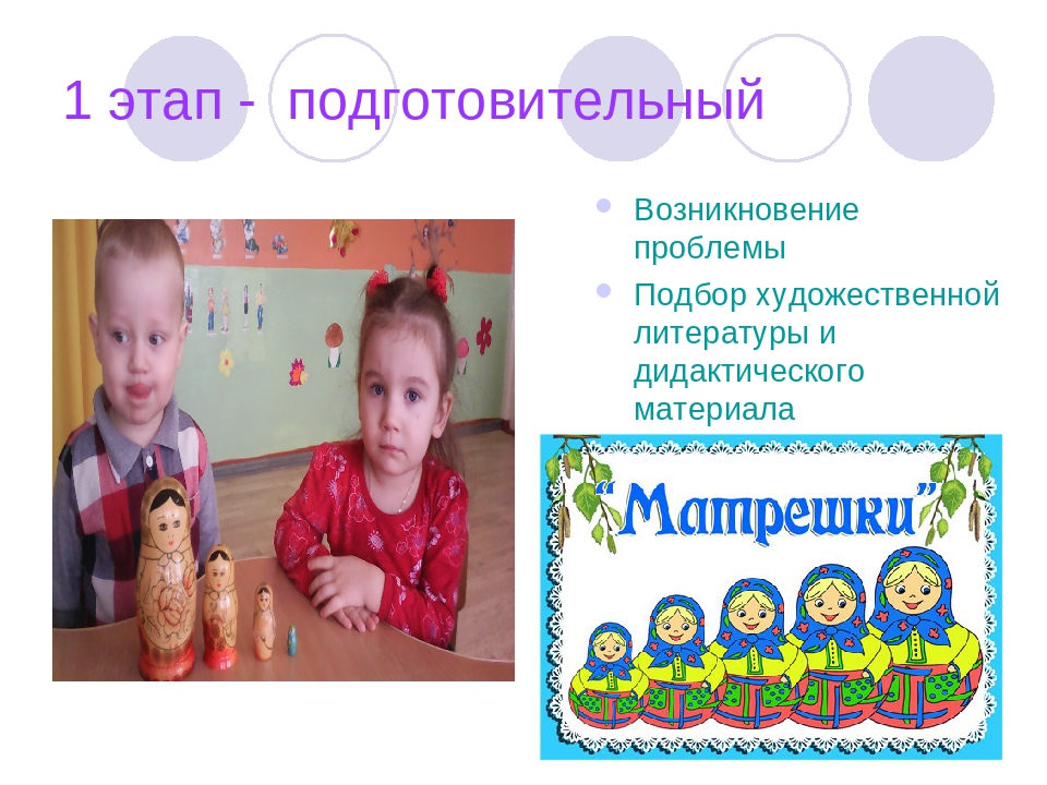 Проект "Мы весёлые Матрёшки" презентация