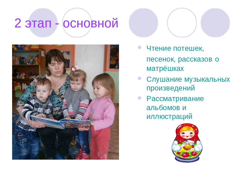 Проект "Мы весёлые Матрёшки" презентация