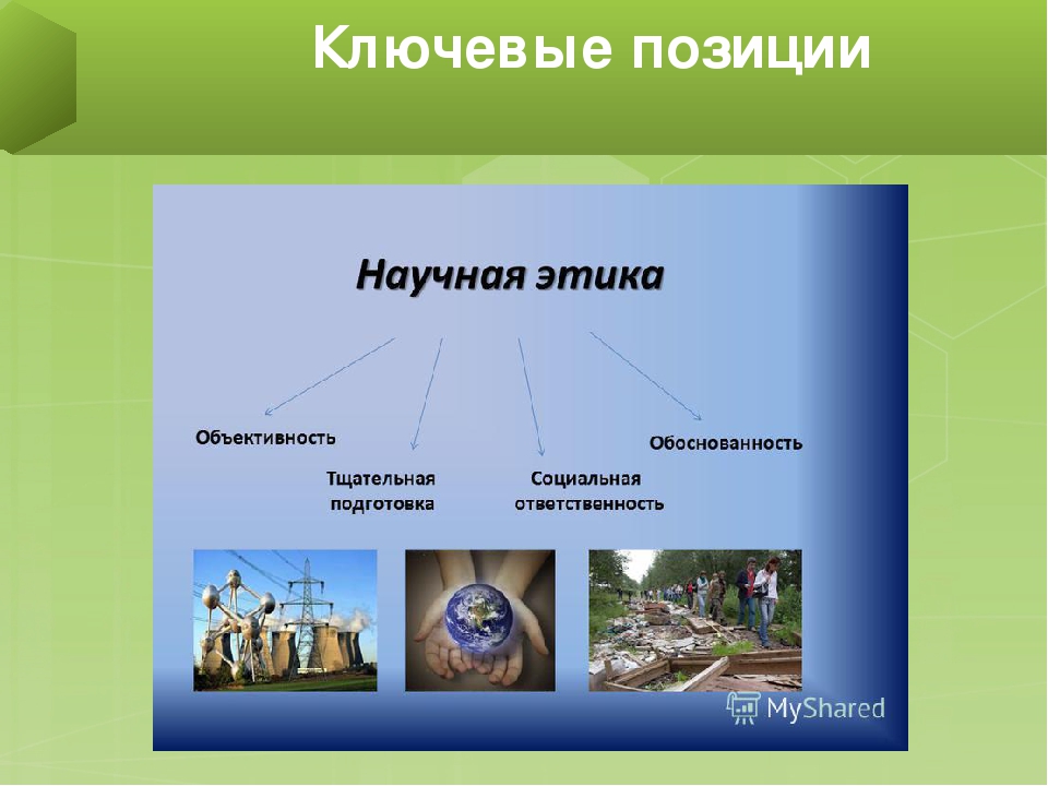 Научные нарушения. Этика научно-исследовательской работы. Этика научного исследования. Научная этика презентация. Этика научных исследований ppt.