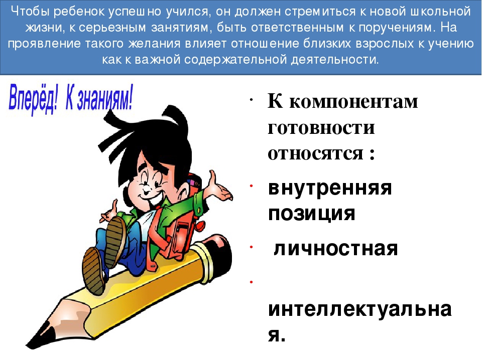 Презентация для родителей "Хочу в школу"