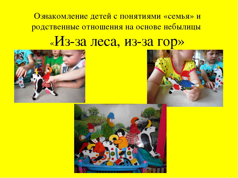 Фотоотчет о работе кружка "Я и моя семья"