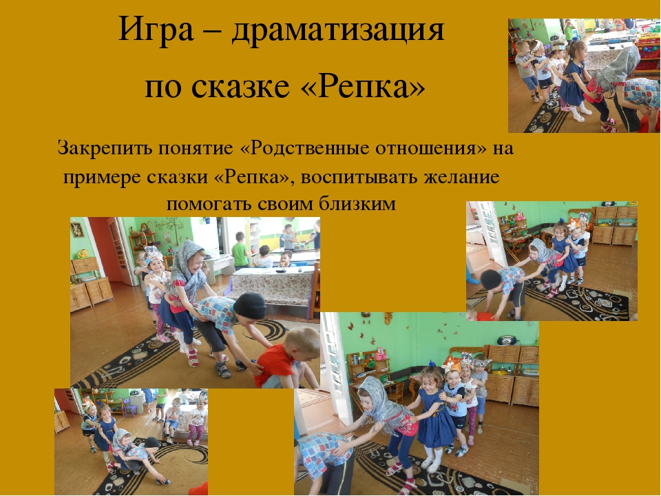 Фотоотчет о работе кружка "Я и моя семья"