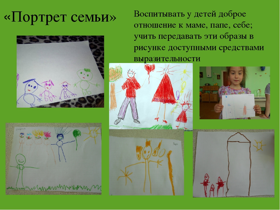 Фотоотчет о работе кружка "Я и моя семья"
