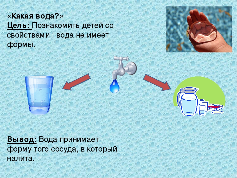 Три свойства воды для средней группы