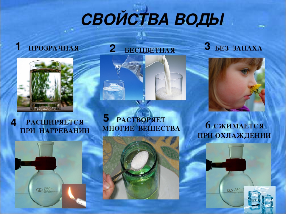 Три свойства воды для средней группы