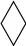 Shape224