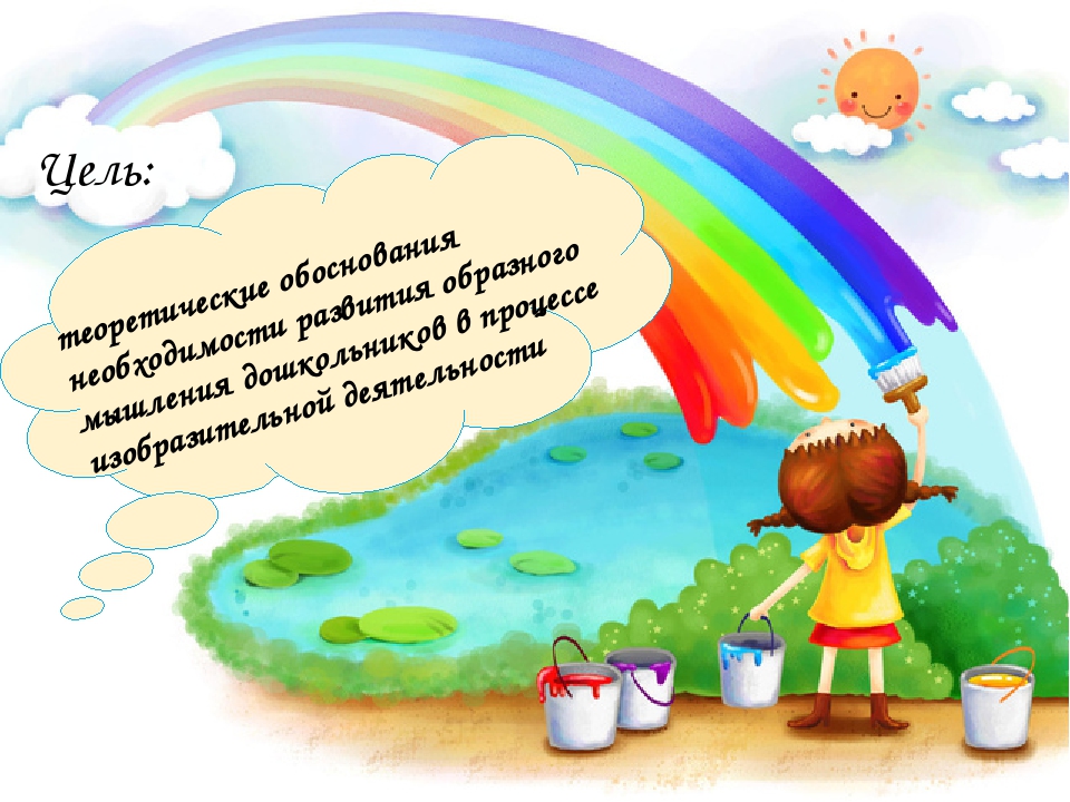 Презентация на тему "Развитие образного мышления дошкольников в процессе ИЗО"