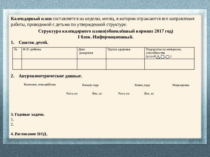 Педагогическая документация - лицо педагога