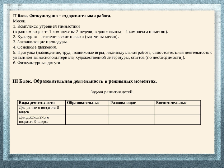 Педагогическая документация - лицо педагога