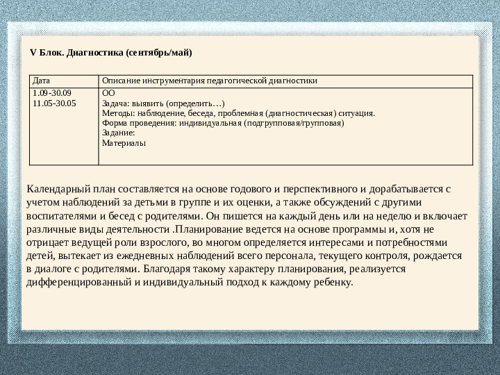 Педагогическая документация - лицо педагога