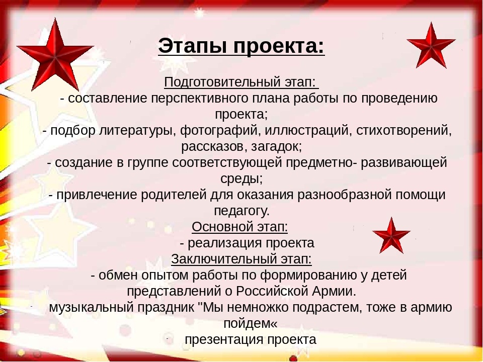 Проект по патриотическому воспитанию в подготовительной группе