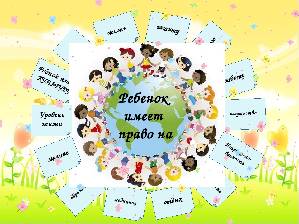 Презентация к Нод в старшей группе "Права детей"