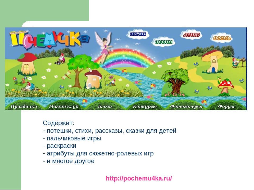 «Использование информационно – коммуникационных технологий в образовательном процессе в ДОУ»