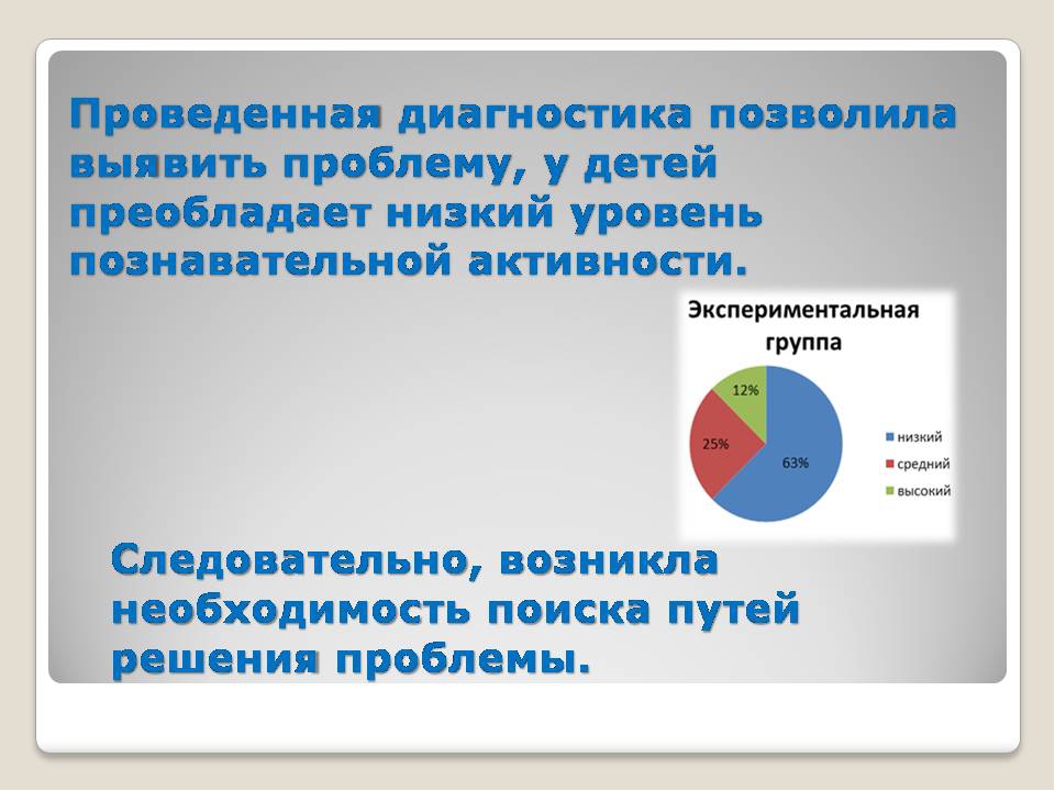 Презентация "ИСПОЛЬЗОВАНИЕ АВТОРСКИХ ИНТЕРАКТИВНЫХ ИГР КАК СРЕДСТВО РАЗВИТИЯ ПОЗНАВАТЕЛЬНОЙ АКТИВНОСТИ ДЕТЕЙ ДОШКОЛЬНОГО ВОЗРАСТА"