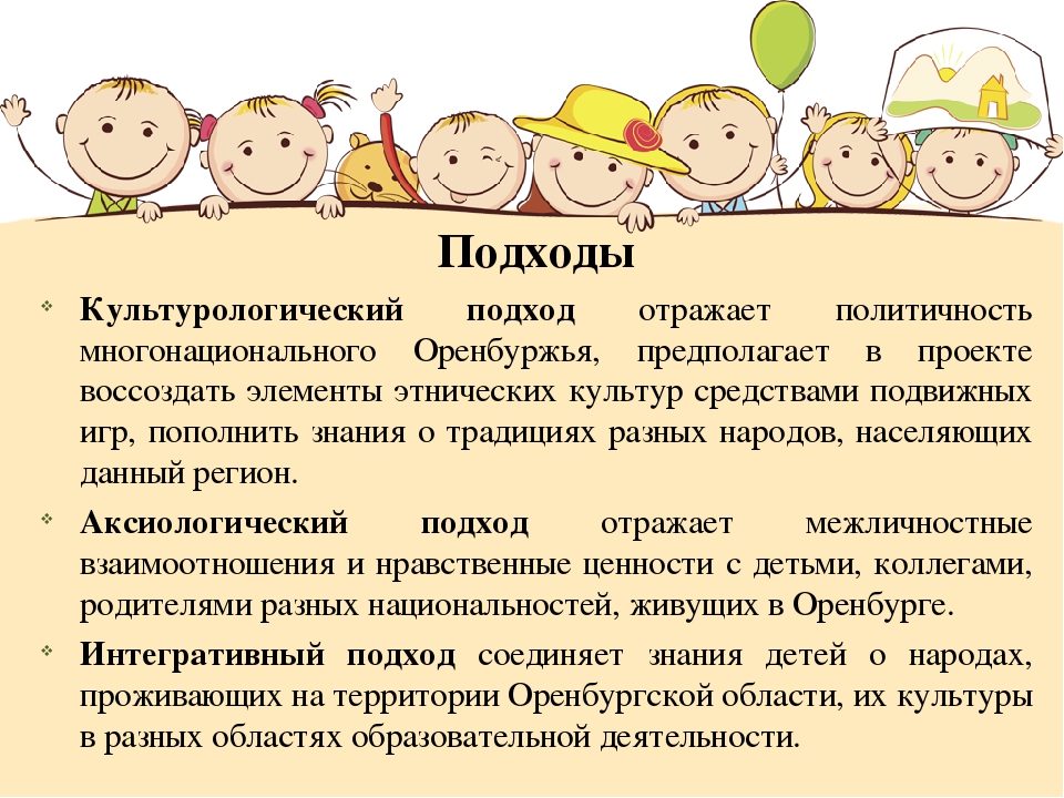Презентация по дошкольному воспитанию и образованию на тему: "Многонациональное Оренбуржье"
