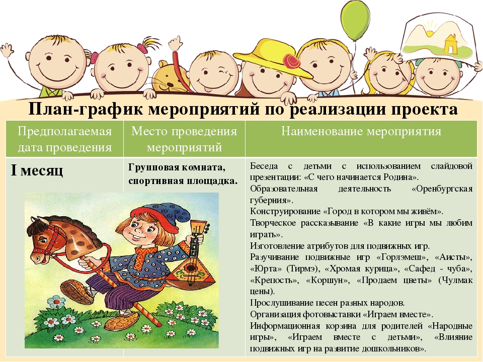 Презентация по дошкольному воспитанию и образованию на тему: "Многонациональное Оренбуржье"