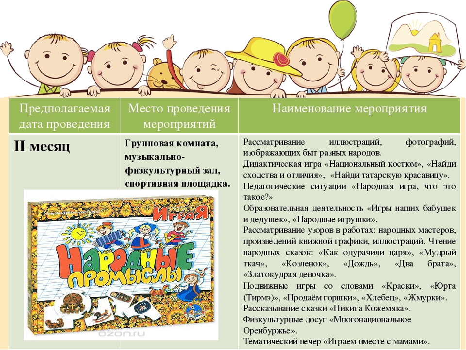 Презентация по дошкольному воспитанию и образованию на тему: "Многонациональное Оренбуржье"