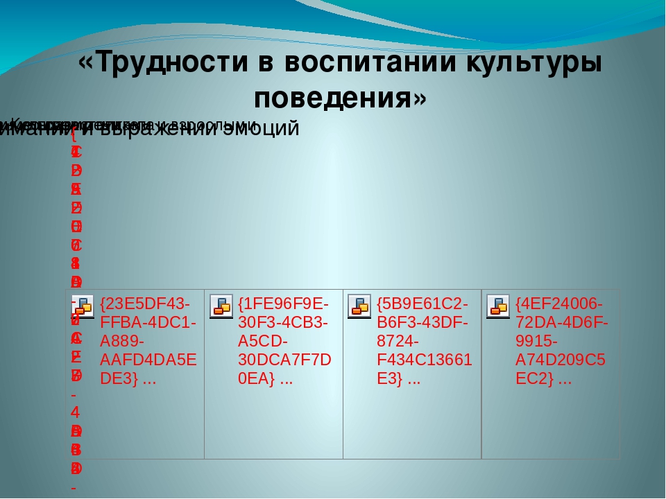 Презентация "Опыт работы с детьми старшего дошкольного возраста"