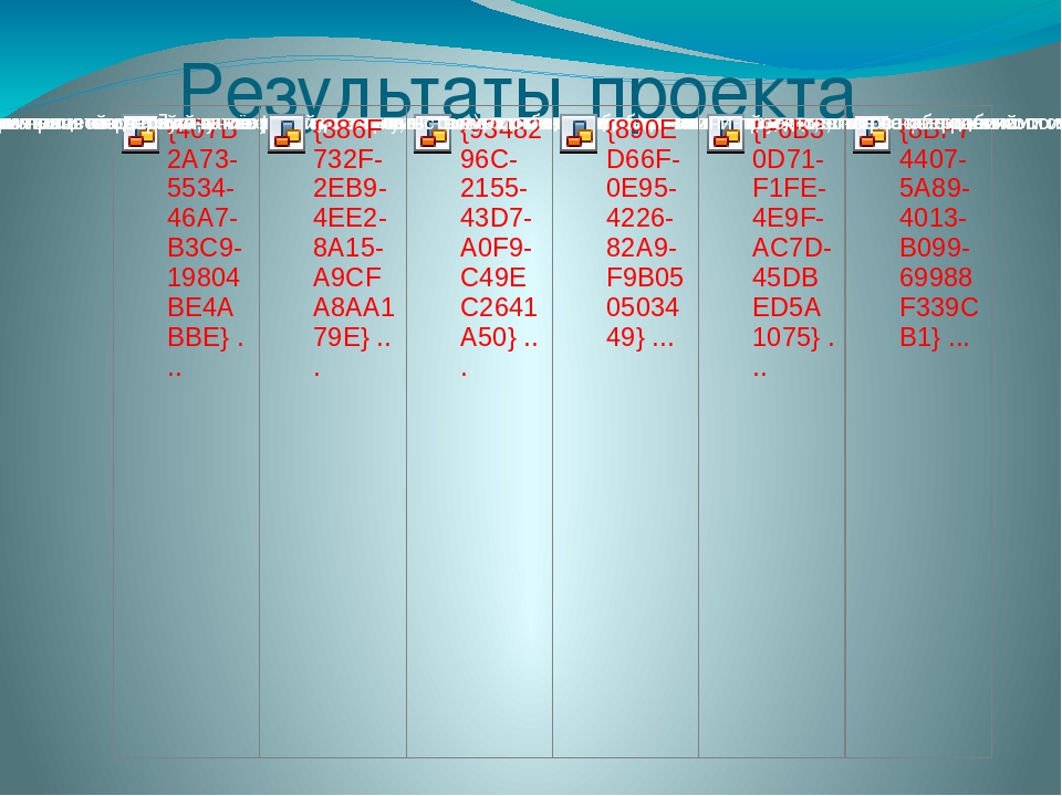 Презентация "Опыт работы с детьми старшего дошкольного возраста"