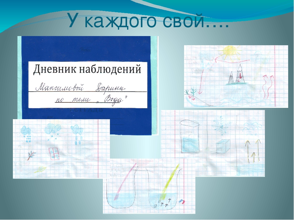 Презентация "Опыт работы с детьми старшего дошкольного возраста"