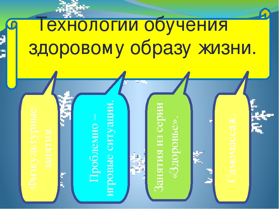 Презентация из опыта работы "Здоровьесберегающие технологии в физическом развитии и оздоровлении дошкольников "
