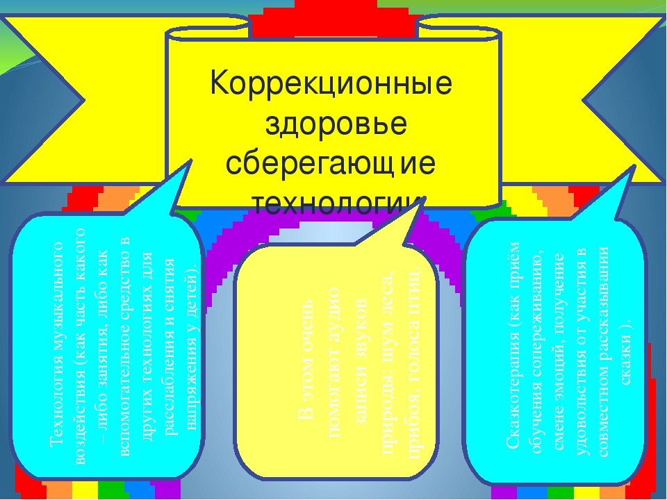 Презентация из опыта работы "Здоровьесберегающие технологии в физическом развитии и оздоровлении дошкольников "