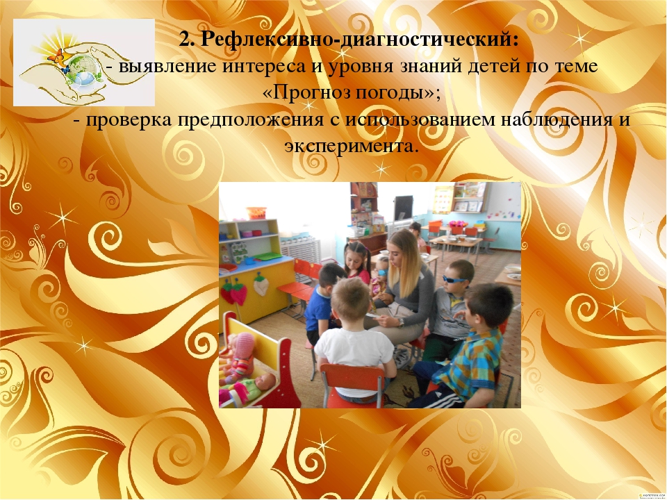 Презентация проекта" Юный метеоролог"