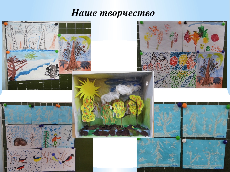 Презентация к проекту по развитию речи на тему "Времена года"