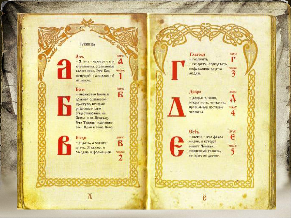 Презентация АЗ БУКИ ВЕДИ