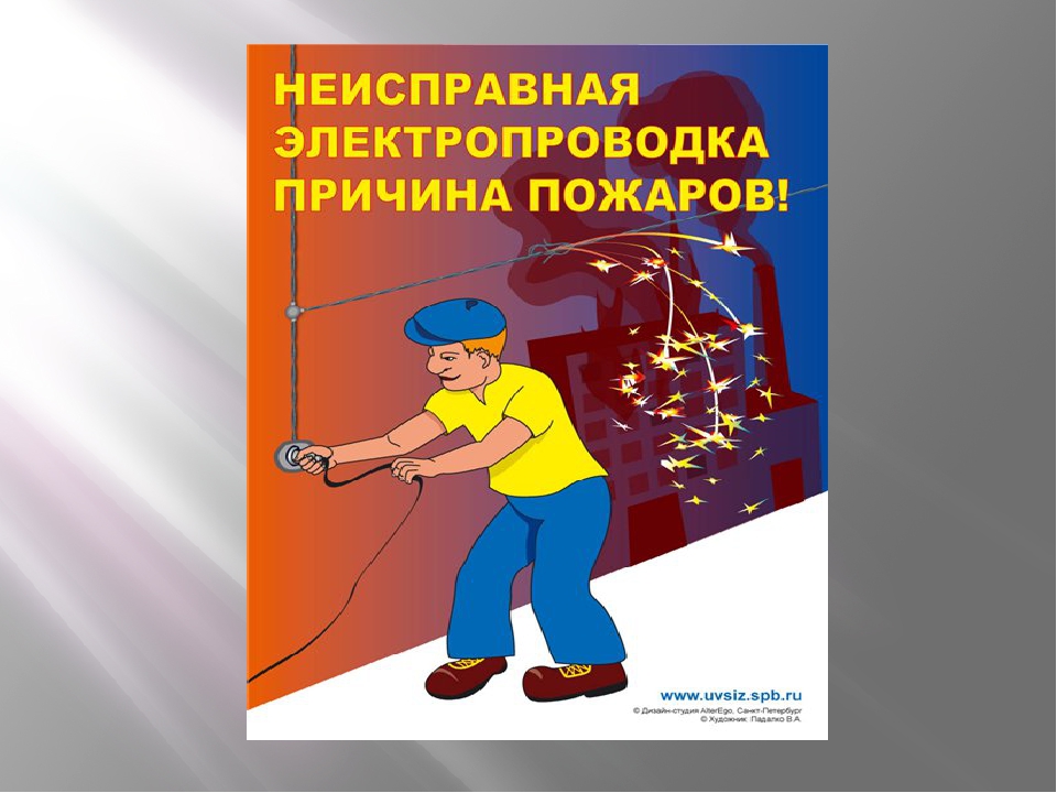 Презентация по пожарной безопасности "Что бы в дом не пришла беда"