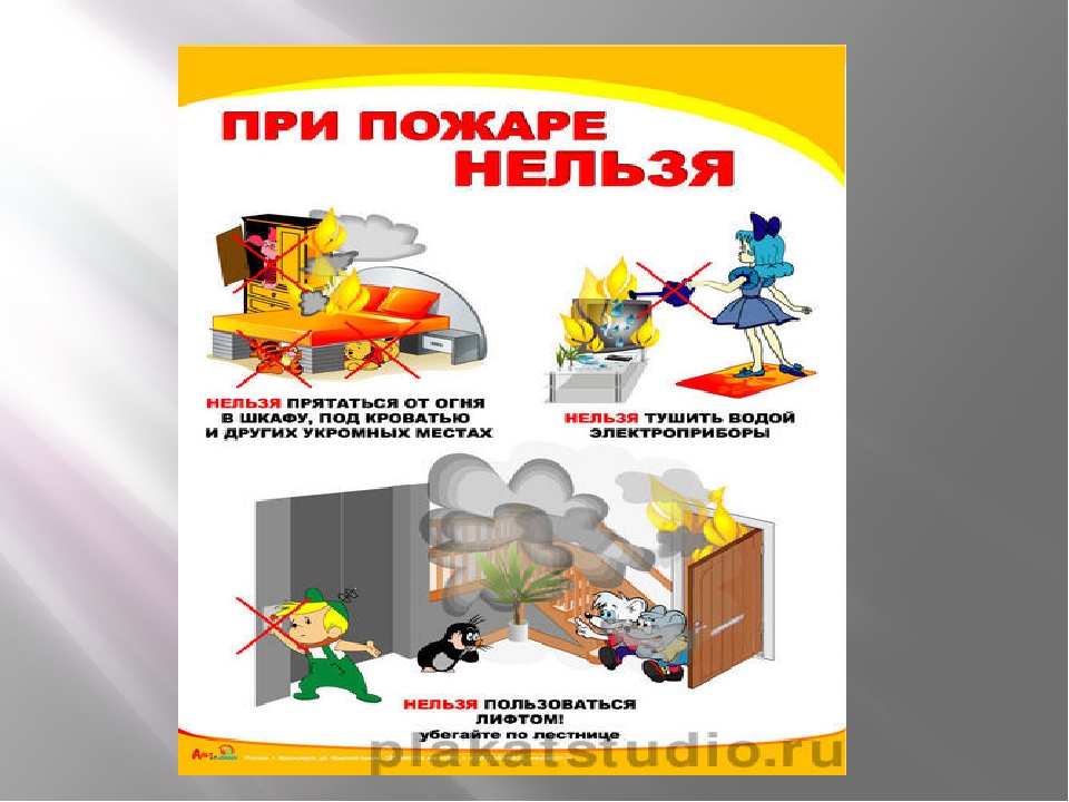 Презентация по пожарной безопасности "Что бы в дом не пришла беда"