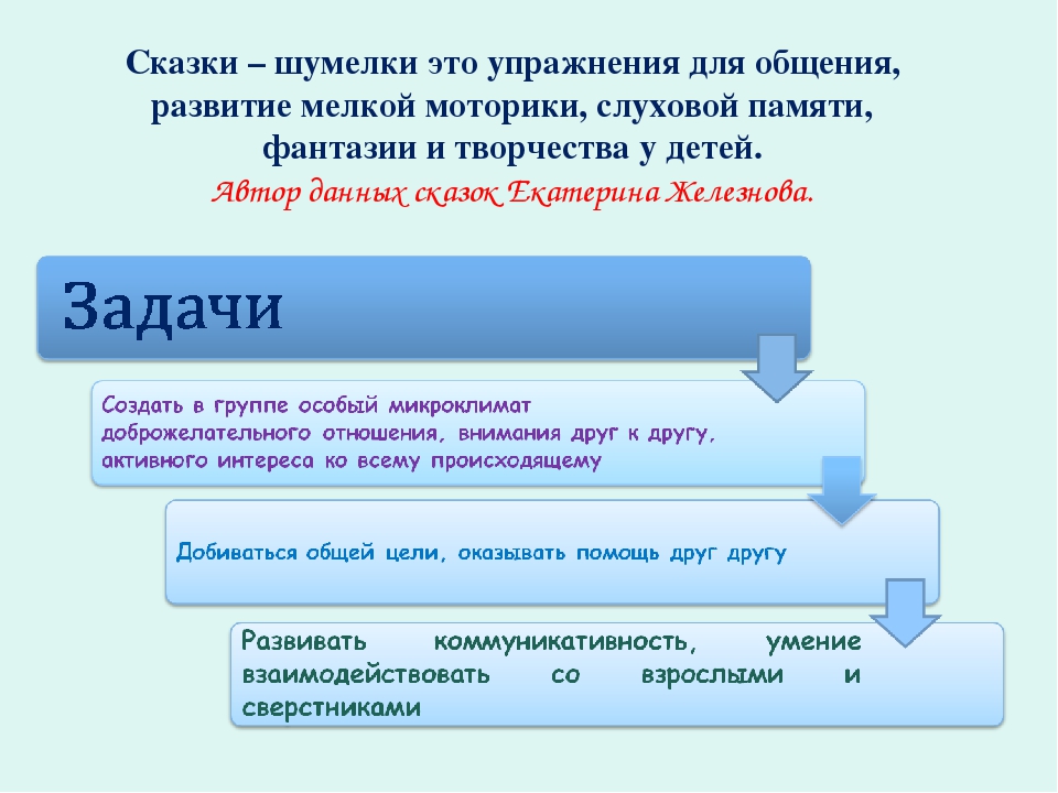 Презентация "Развитие общения и взаимодействия ребенка со взрослыми и сверстниками посредством нетрадиционных методов"