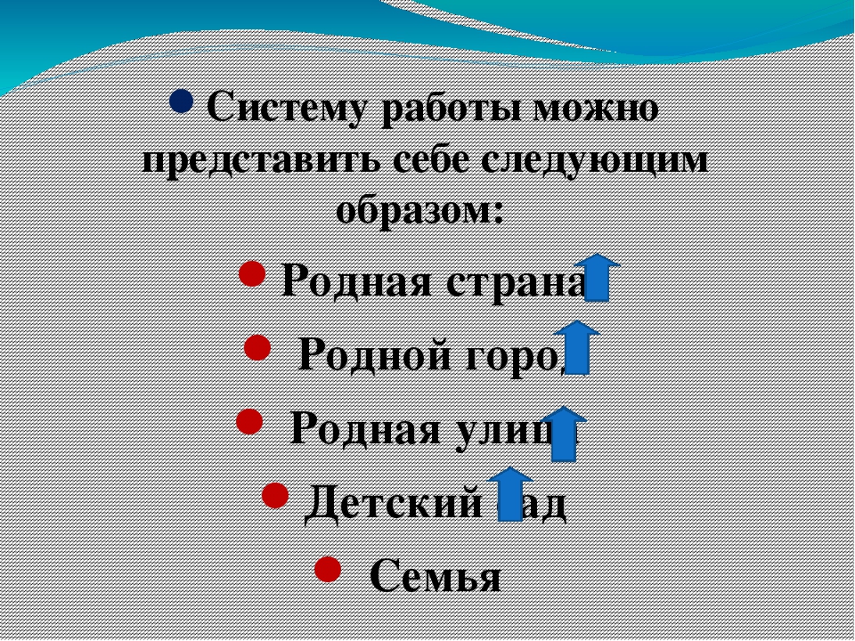 Презентация Организация работы по духовно-нравственному воспитанию детей в ДОУ