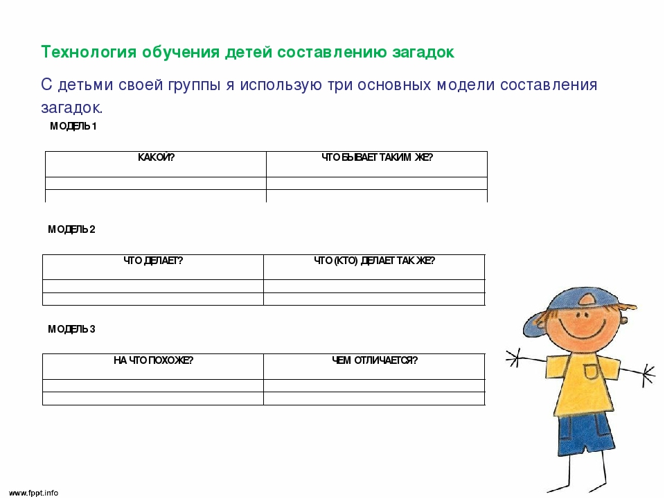 Презентация "ТРИЗ-технологии в развитии речи"