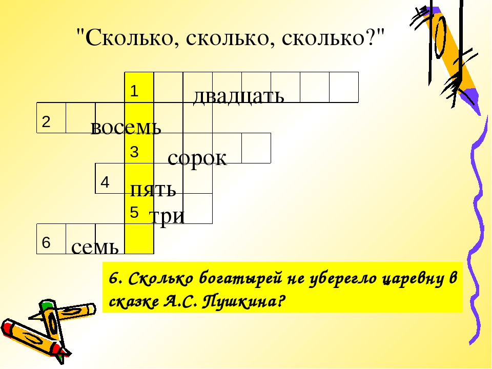 ПРЕЗЕНТАЦИЯ Веселая математика (ребусы и кроссворды)