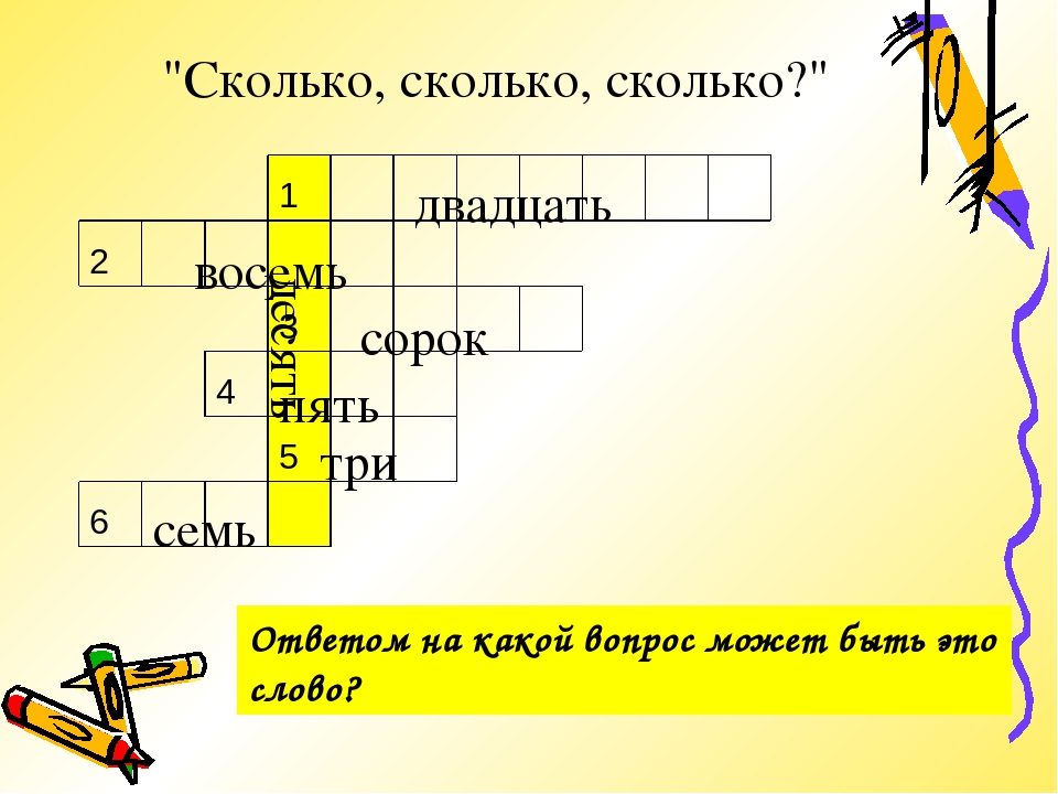 ПРЕЗЕНТАЦИЯ Веселая математика (ребусы и кроссворды)