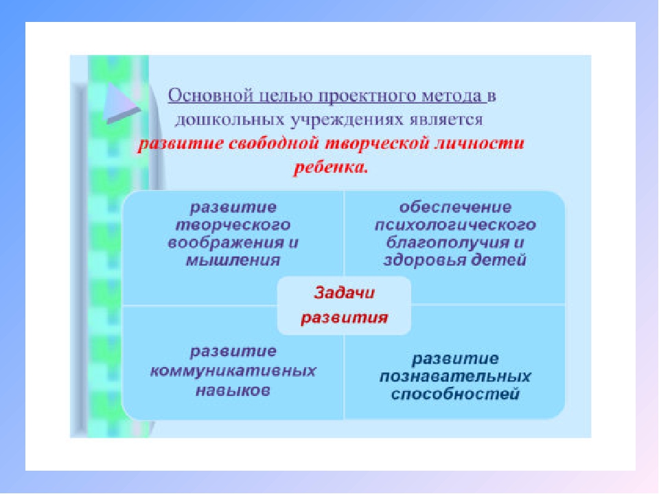 Презентация "Проектная деятельность в детском саду"