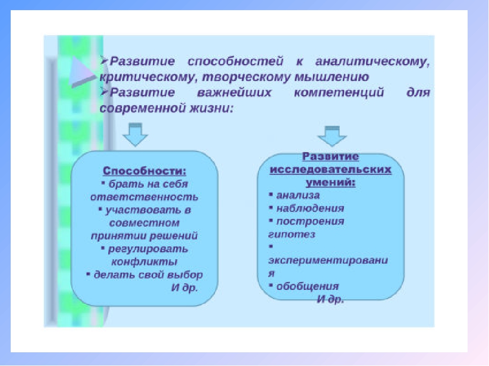 Презентация "Проектная деятельность в детском саду"