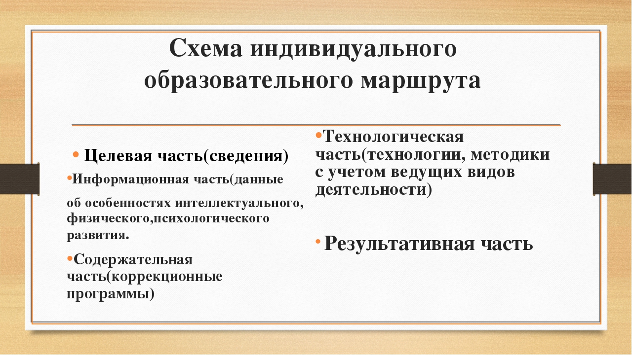Особеннности психолого-педагогического сопровождения детей дошкольного возраста с ограниченными возможностями здоровья в детском саду