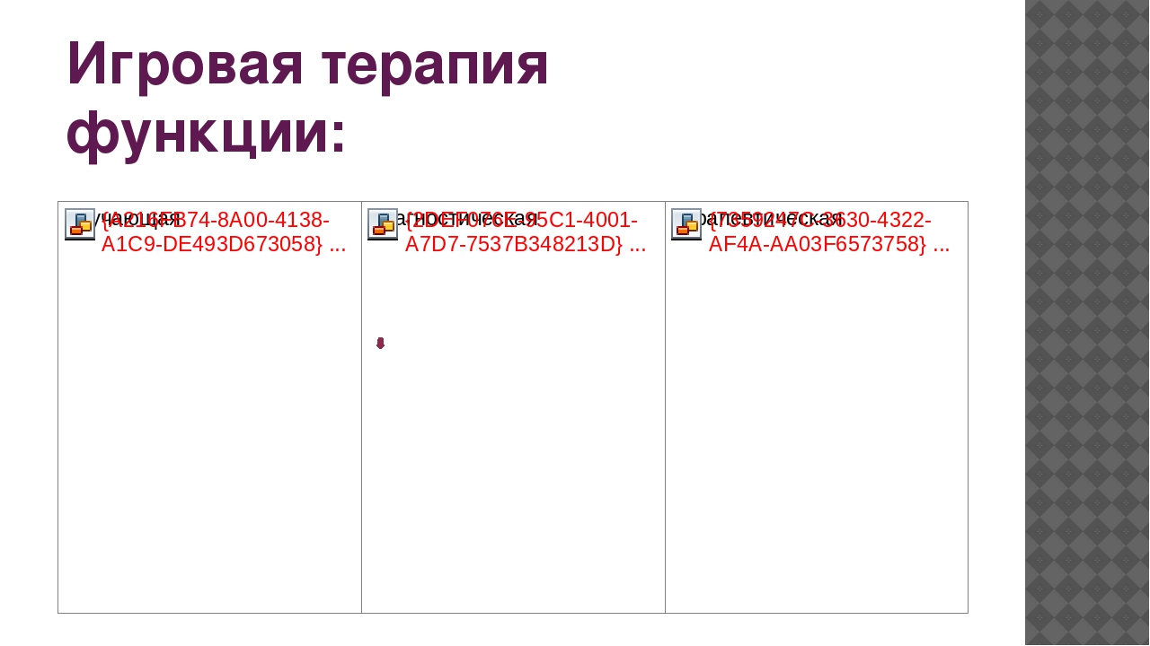 Современные подходы и новые технологии в работе с детьми с ОВЗ в условиях ФГОС