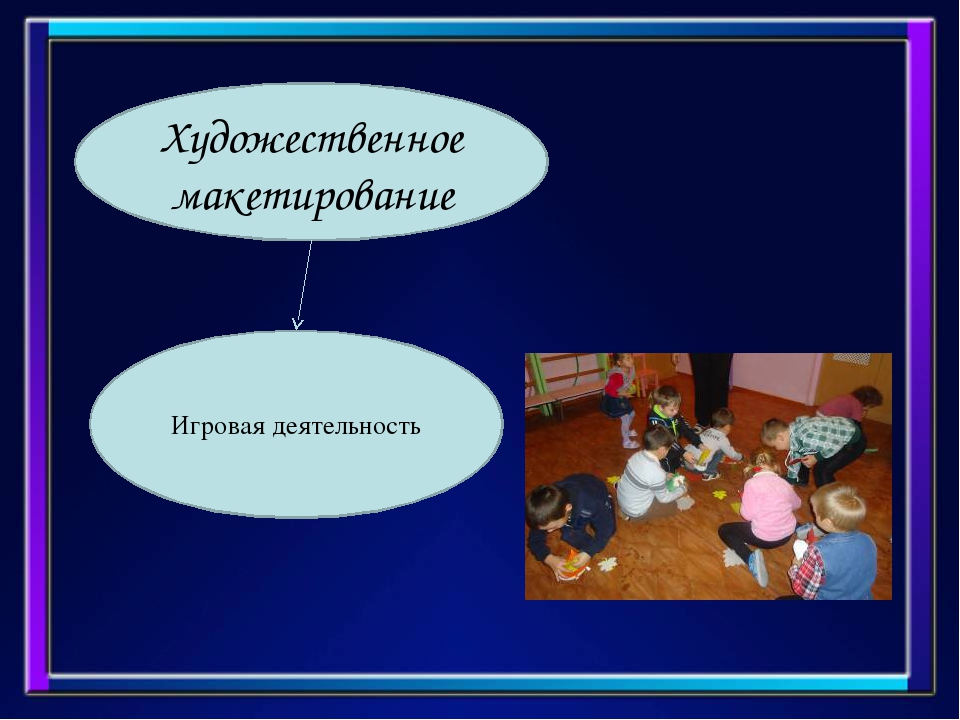 Педагогический проект на тему: «Художественное макетирование» Творческое название: “Чувствовать - познавать - творить”